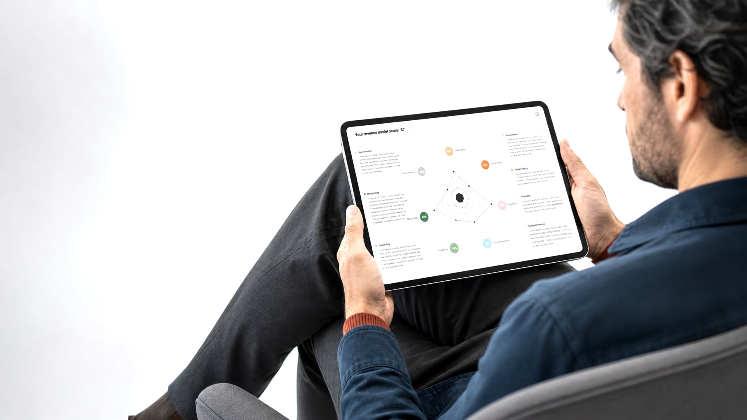 Manager consulta il radar del modello di ricavi Hirooks su tablet