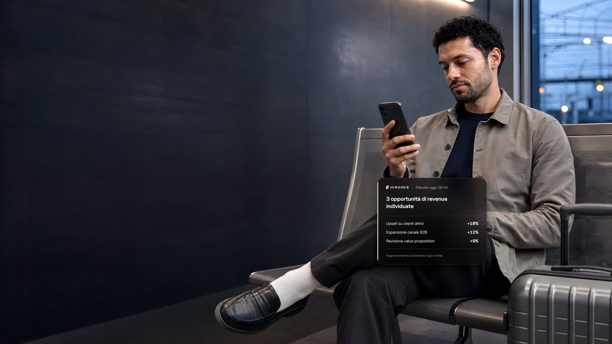 Manager in aeroporto consulta lo smartphone: card Hirooks con tre opportunità di revenue individuate, upsell clienti attivi, espansione canale B2B, revisione value proposition